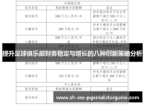 提升足球俱乐部财务稳定与增长的八种创新策略分析