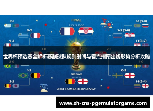 世界杯预选赛全解析赛制球队规则时间与看点指南出线形势分析攻略