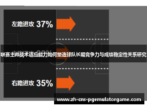 联赛主帅战术适应能力如何塑造球队长期竞争力与成绩稳定性关系研究